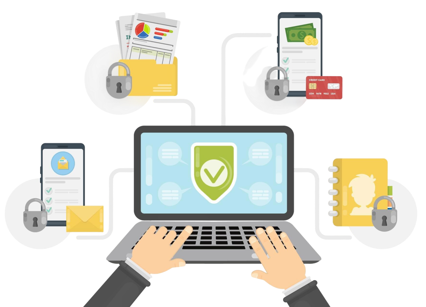 Multi-Accounts With A Choice Of Accesses